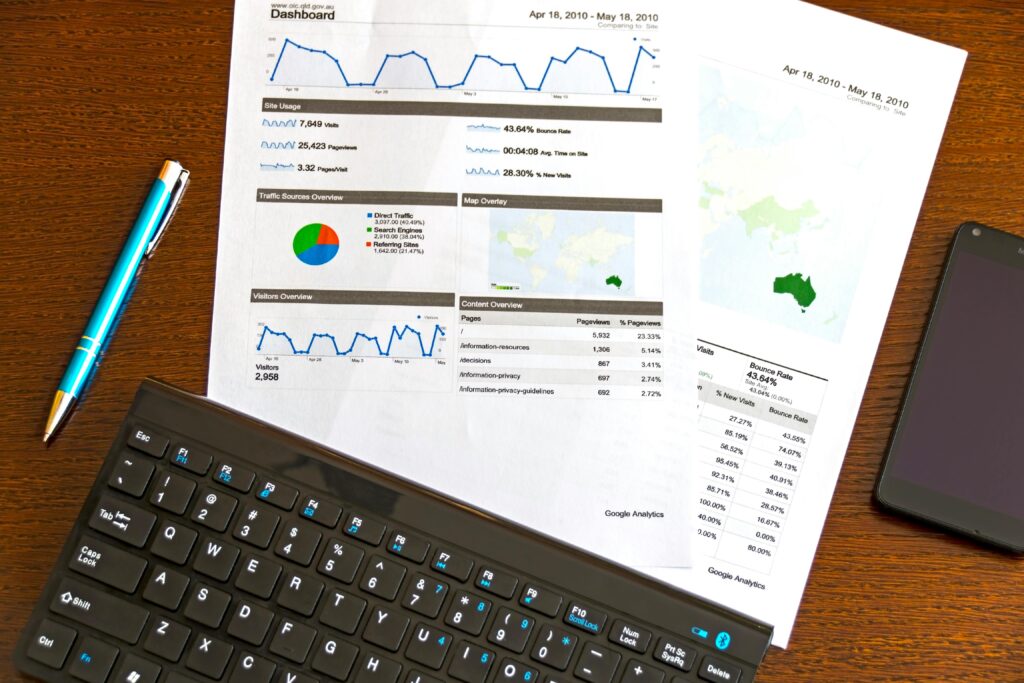 360° Marketing Agency
