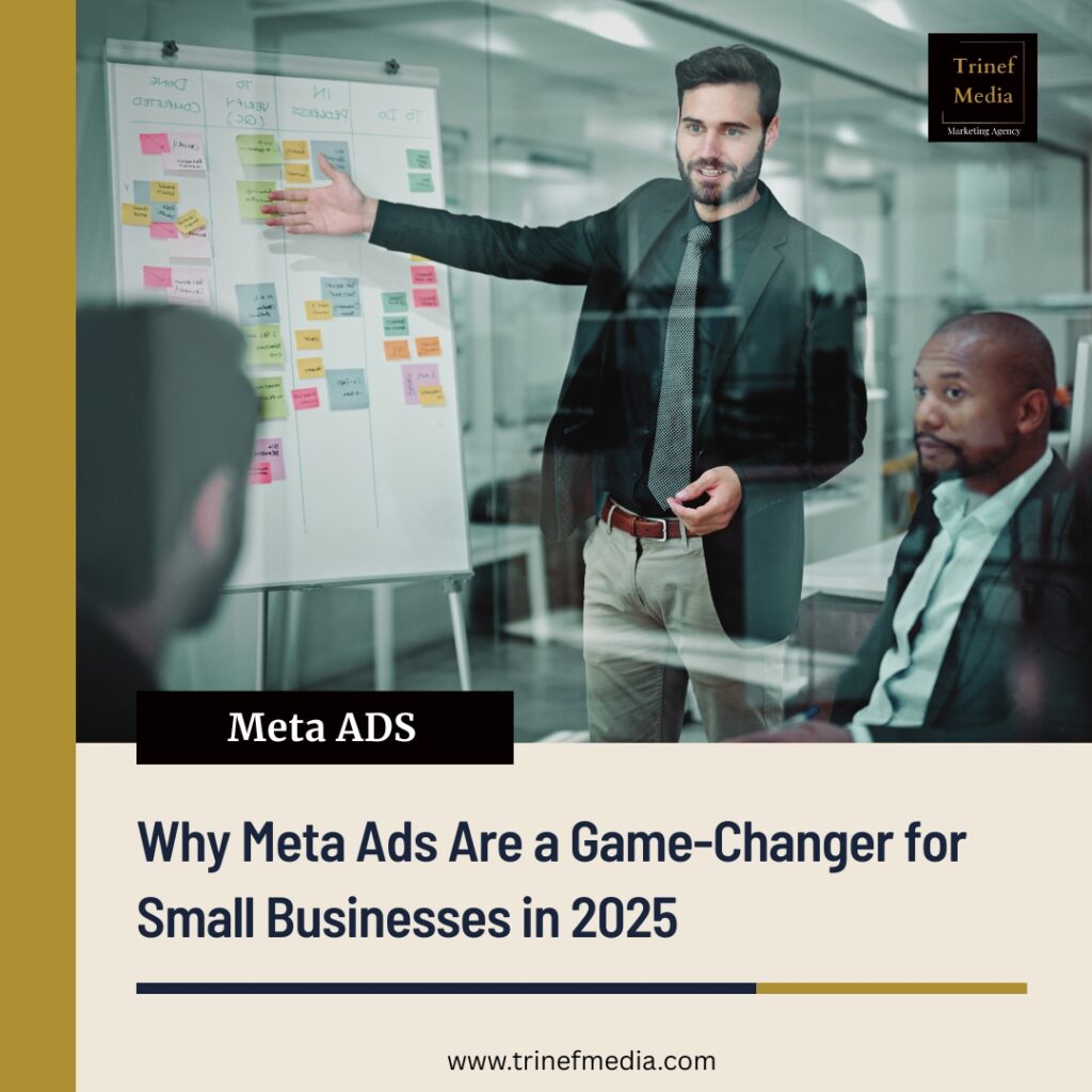 Meta Ads 2025