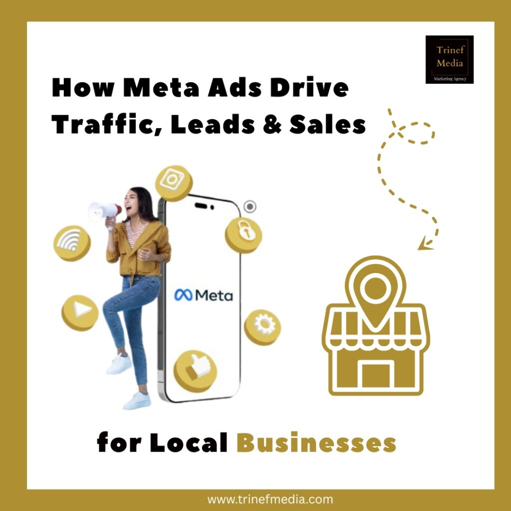 Meta Ads for Local Business